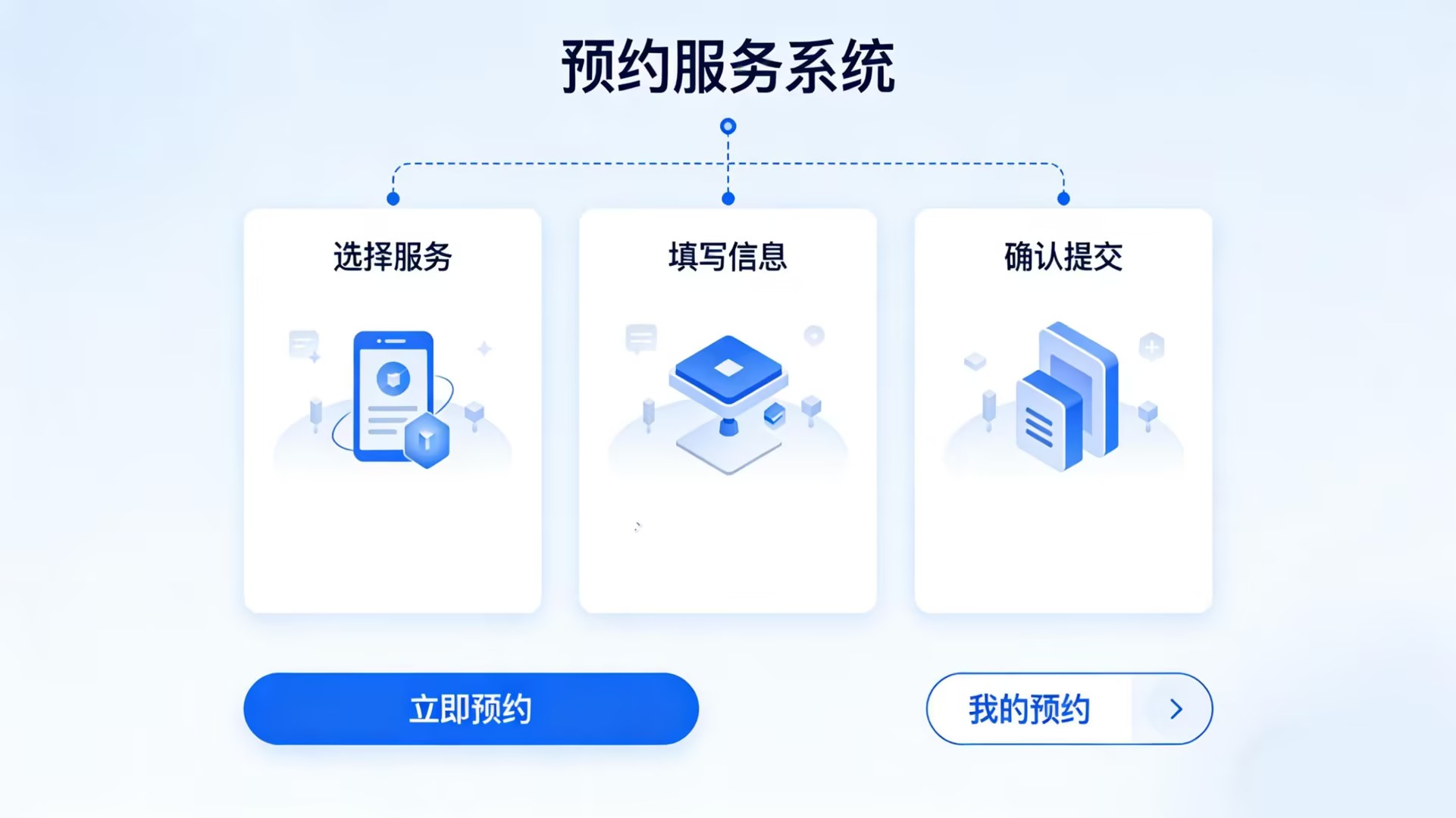 预约小程序