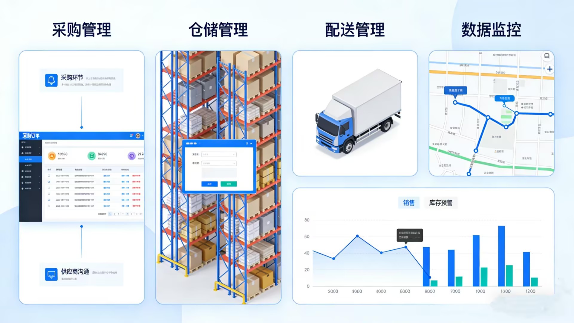 HR RPA